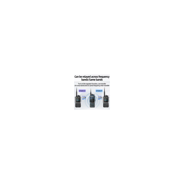 Unique combo 41 balun  RF choke 1KW 160 - 10m - SHOP.TKF54.fr