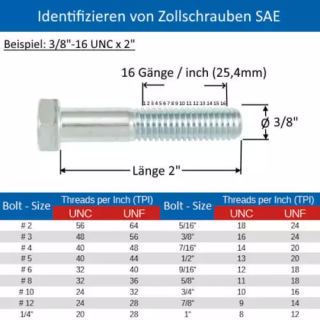 Zigbang SHS-1321 Digital Lock  Formerly Samsung Smart Rim Lock  