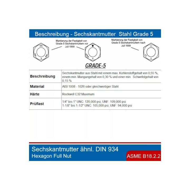 Zigbang SHS-1321 Digital Lock  Formerly Samsung Smart Rim Lock  