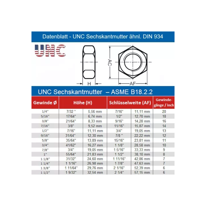 Zigbang SHS-1321 Digital Lock  Formerly Samsung Smart Rim Lock  