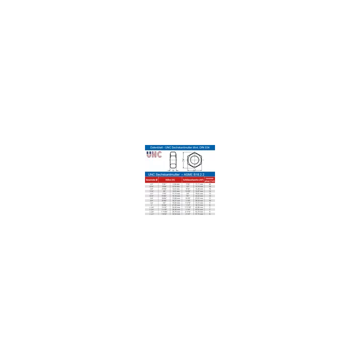 Zigbang SHS-1321 Digital Lock  Formerly Samsung Smart Rim Lock  