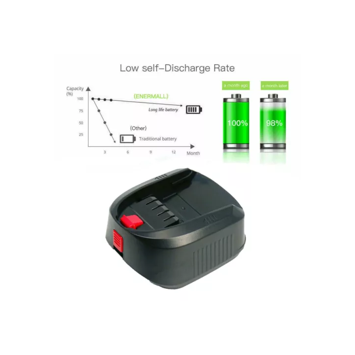 Niveau Laser Huepar Pro ZK04CG 4x360 Laser Vert New Professionna