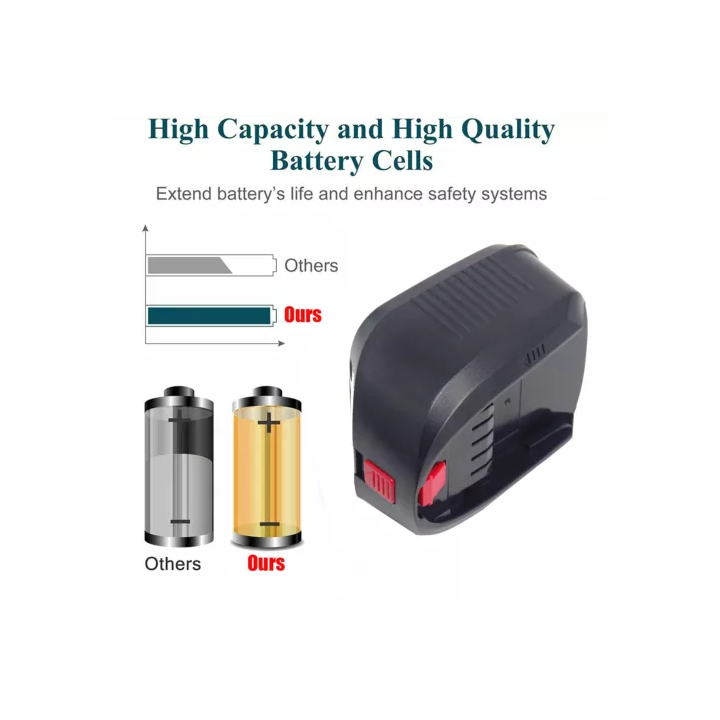 Niveau Laser Huepar Pro ZK04CG 4x360 Laser Vert New Professionna