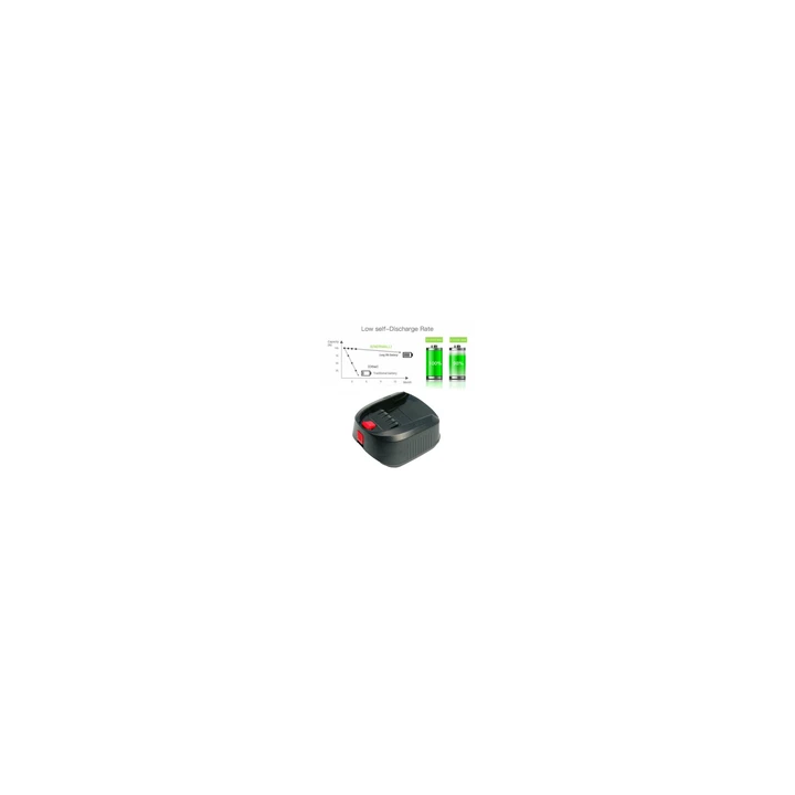 Niveau Laser Huepar Pro ZK04CG 4x360 Laser Vert New Professionna
