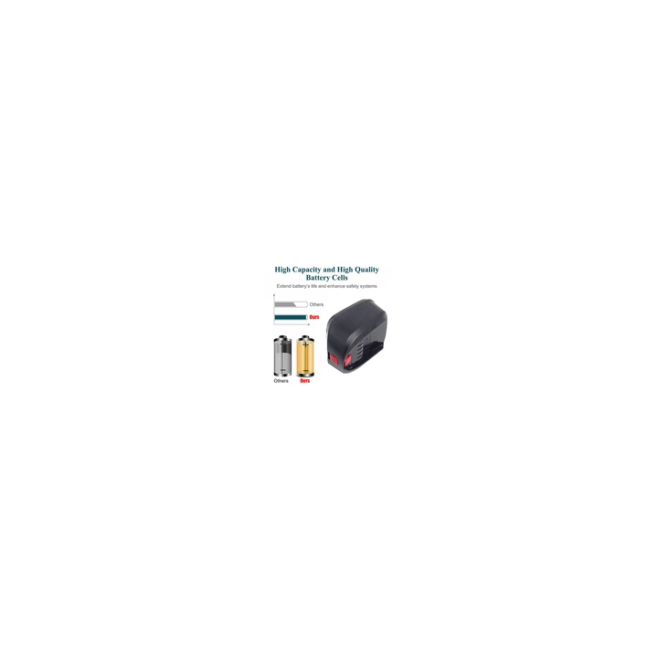 Niveau Laser Huepar Pro ZK04CG 4x360 Laser Vert New Professionna