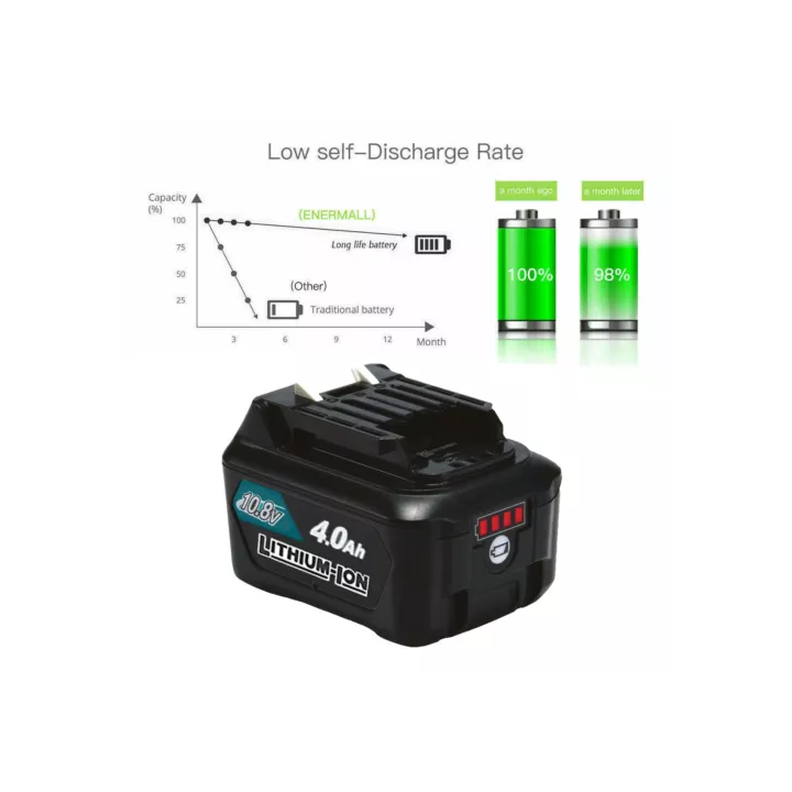 Engrenage Excentrique Original HILTI TP800 TE804 TE805 13728 Rou