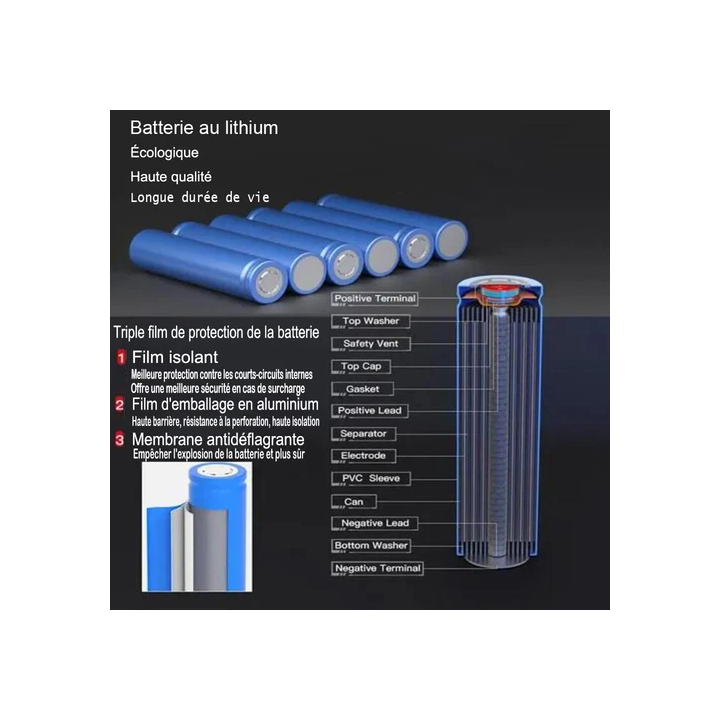 Engrenage Excentrique Original HILTI TP800 TE804 TE805 13728 Rou