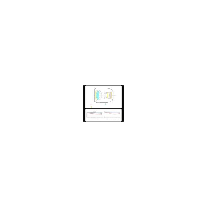 New DJI Goggles Integra for FPVAVATAAVATA2 Not Activated Openbox