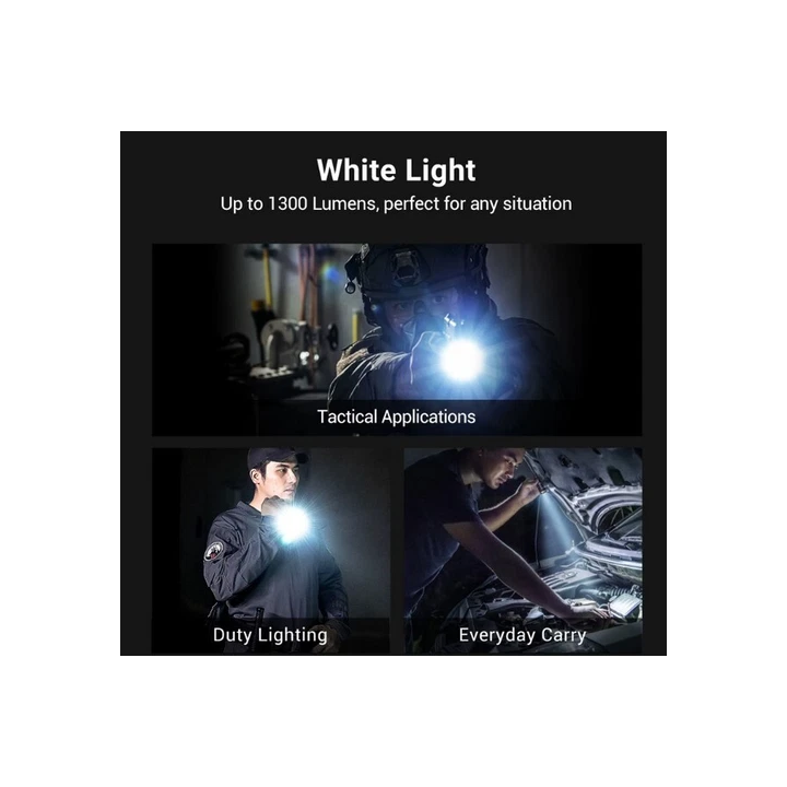 Lampe Frontale Olight Perun 3 Mini 1250 Lumens - Rechargeable - 