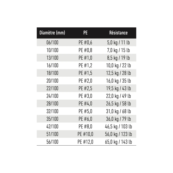 Gan Craft Jointed Claw 178 Flottant Jointed Leurre GAN-44 5869 -