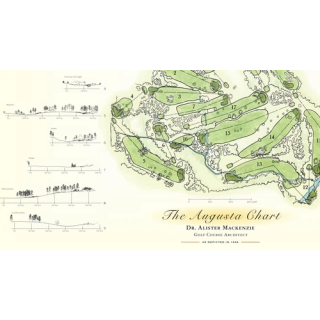 PRG Golf Originals Las Vegas Rouge Conducteur Fairway Secours Ou