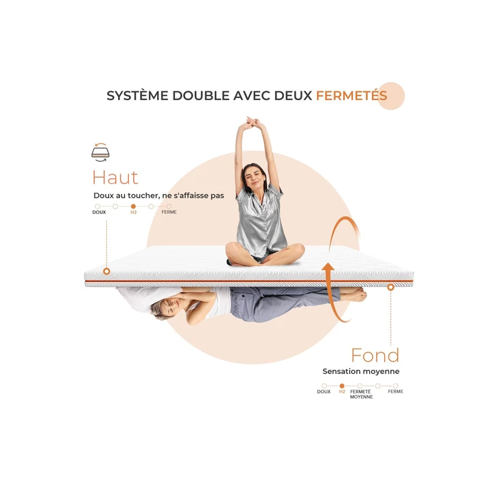 Crochets Anti-Mites CATCH ou VAPONA  INODORE ou POMME VERTE - To