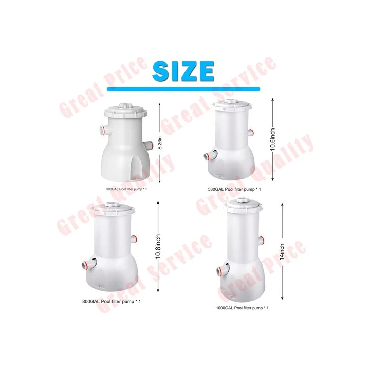 Roundup Gazon Pelouse - 500ml - SHOP.TKF54.fr