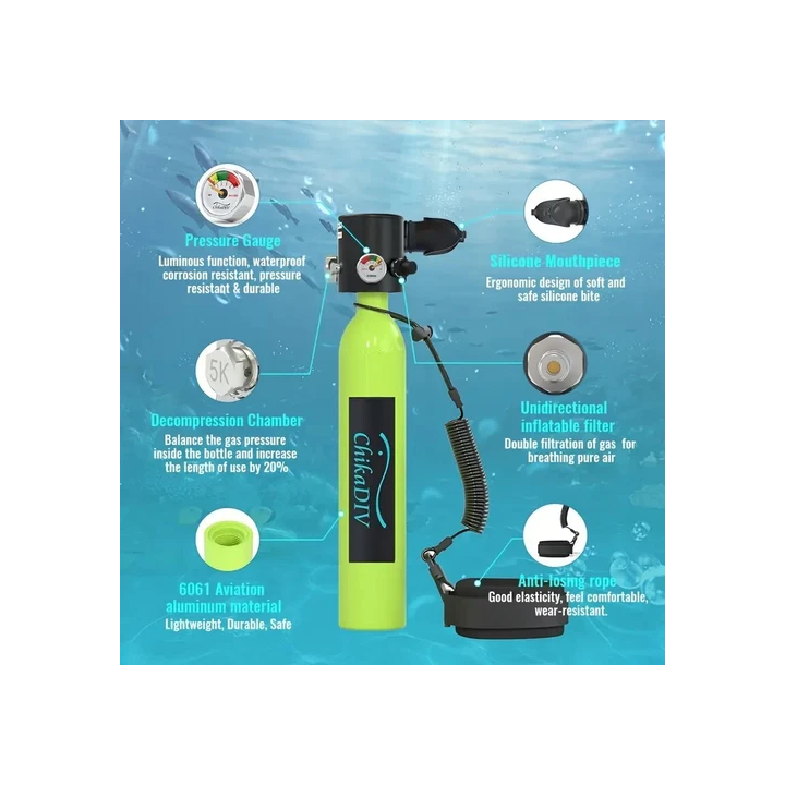 Surf Fins  Thruster  Holyfins  S1 - M - Futures compatible - Ora