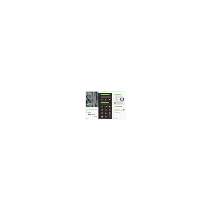 Ecran LCD OLED Noir Assemblés Sur Châssis Pour Samsung Galaxy 