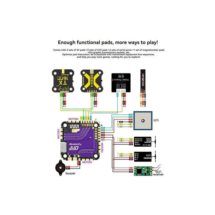 NOUVELLE ANNONCEContrôleur de Vol F722 Stack F7 BLHELI-S 100A 4