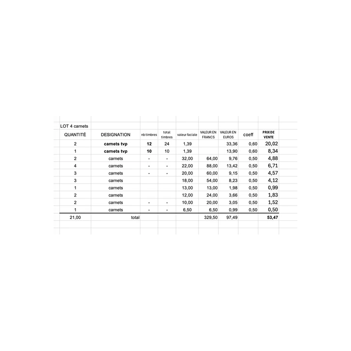NOUVELLE ANNONCEFRANCE  Timbre ancien SEMEUSE de 1903 n130m papi